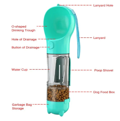 3-in-1 Portable Dog Water Bottle and Food Dispenser - PetHugZ